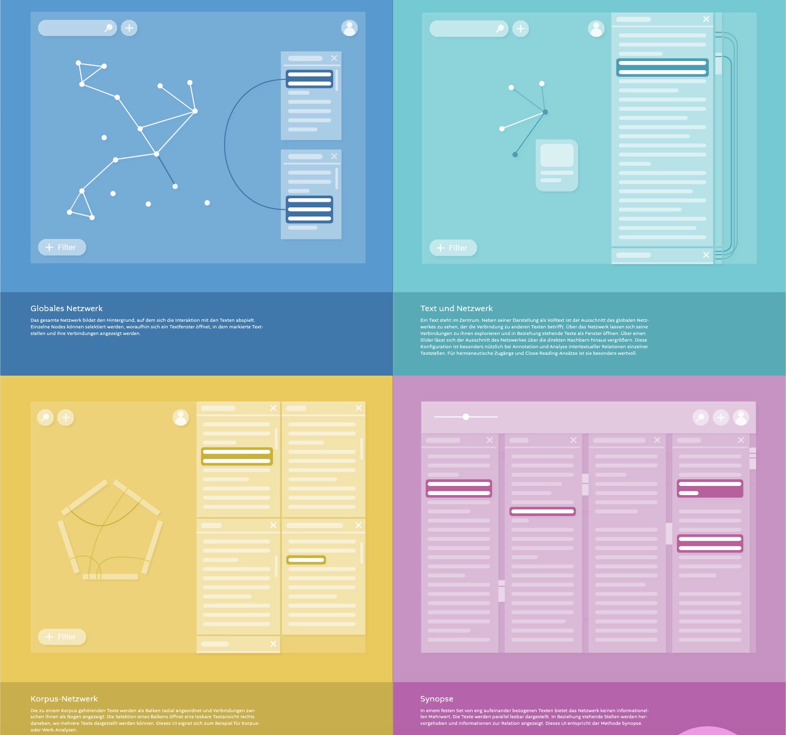 Intertextor-Poster
